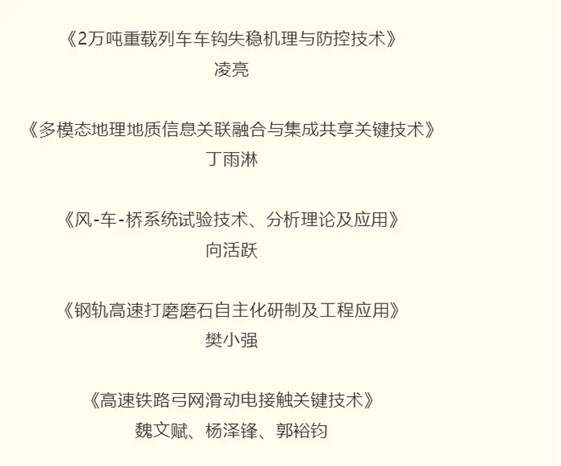 团队丁雨淋老师荣获第七届“全国铁路青年科技创新奖