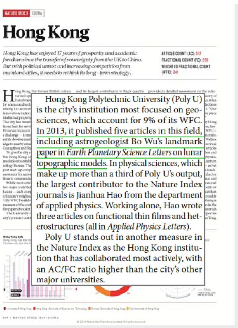 吴波博士研究成果获自然指数（Nature Index）报道