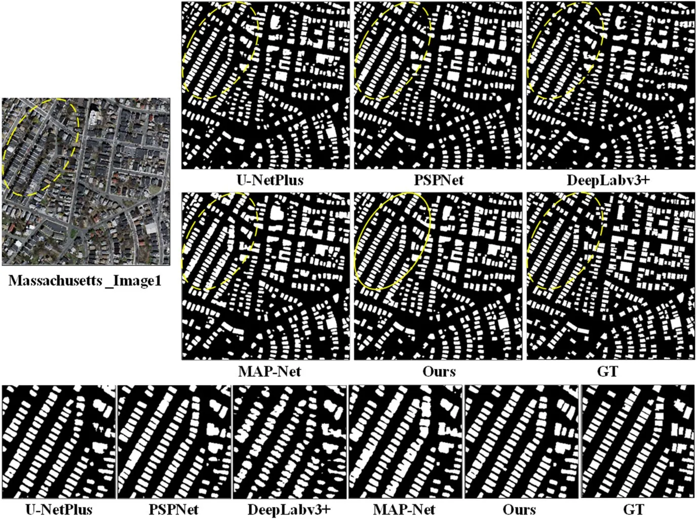 Massachusetts Dataset