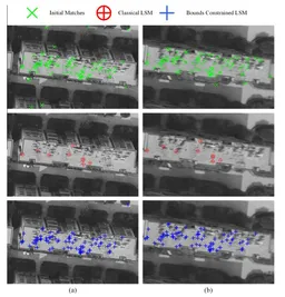 Stable least-squares matching for oblique images using bound constrained optimization and a robust loss function