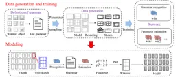 Efficient procedural modelling of building façades based on windows from sketches