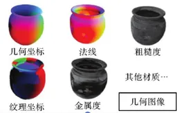 非朗伯体材质重建的近景摄影测量几何图像可微渲染方法