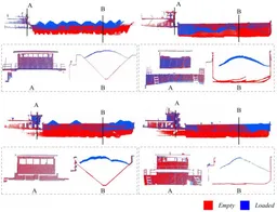 Multientity registration of point clouds for dynamic objects on complex floating platform using object silhouettes