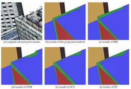 Hierarchical regularization of building boundaries in noisy aerial laser scanning and photogrammetric point clouds